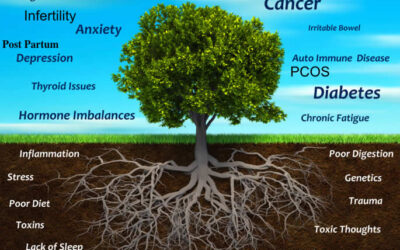 Why Root Cause Health Is the Future of Healing